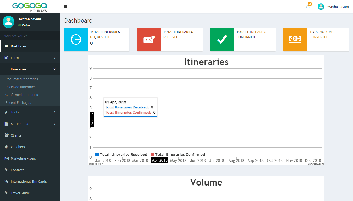 Gogaga Holidays screenshot